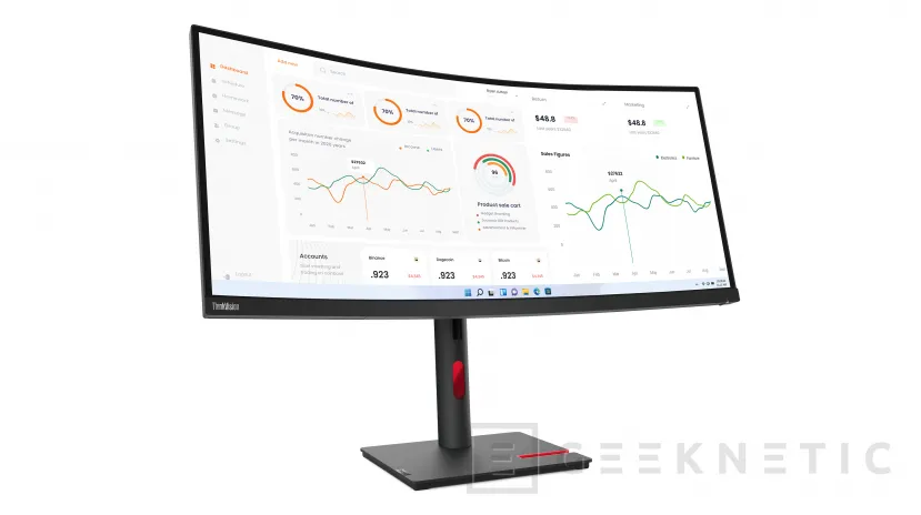 Les moniteurs Geeknetic Lenovo ThinkVision incluent l'intelligence artificielle, USB-C allant jusqu'à 100 W et 95% de plastique recyclé 2