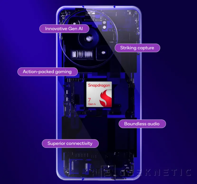 Geeknetic arrive le Snapdragon 7 Gen 4 avec 65% de performance en plus dans l'intelligence artificielle 2