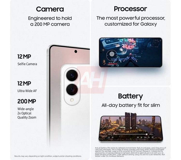 Samsung Galaxy S25 Edge - Matériau d'impression de fuite - Caméras - Processeur - Batterie