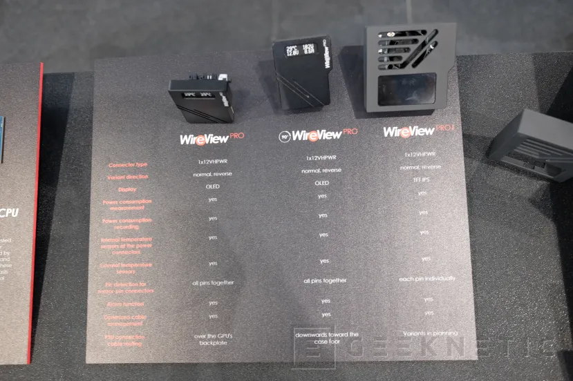 Geeknetic Le nouveau WireView Pro II améliore le précédent en ajoutant un capteur pour chaque broche dans le connecteur 12VHPWR 3