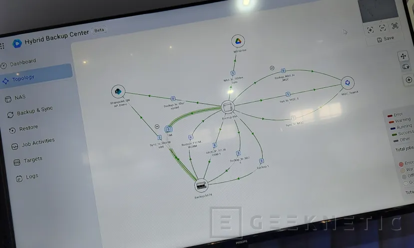 Geeknetic Qnap lance le reste de cet ordinateur avec un fan passionnant de Novelties 6
