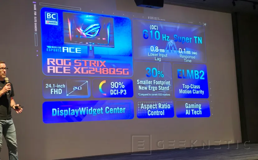 Geeknetic Le moniteur le plus rapide du monde est l'Asus Rog Strix Ace X G248QSG avec un impressionnant 610 Hz 2