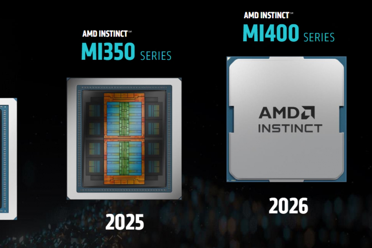 L'Instinct MI400 AMD arrivera en 2026 avec 432 Go de HBM4 à côté des CPU Epyc Venise avec Zen 6