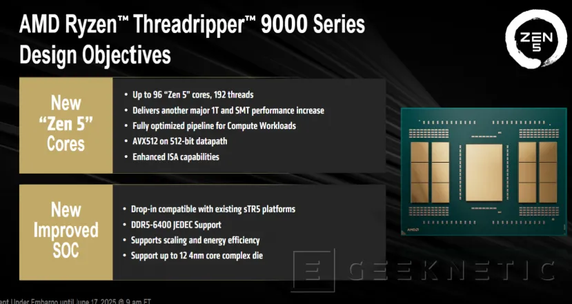 Performance et architecture geeknétiques de la série AMD Ryzen Threadripper 9000 11