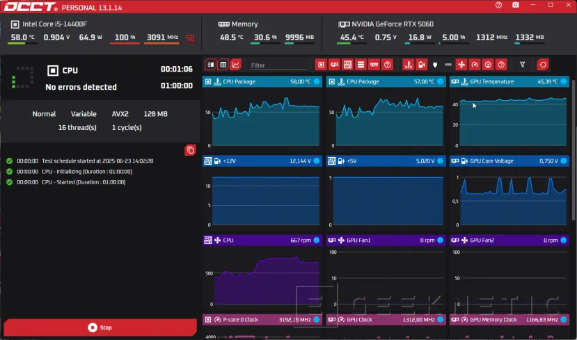 Nightetic Geeknettic NF-A12X25 G2 PWM Review 10