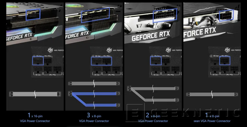 Geeknetic MSI donne un adaptateur de 16 broches à 2 x 8 broches avec l'achat d'une partie de son alimentation 2