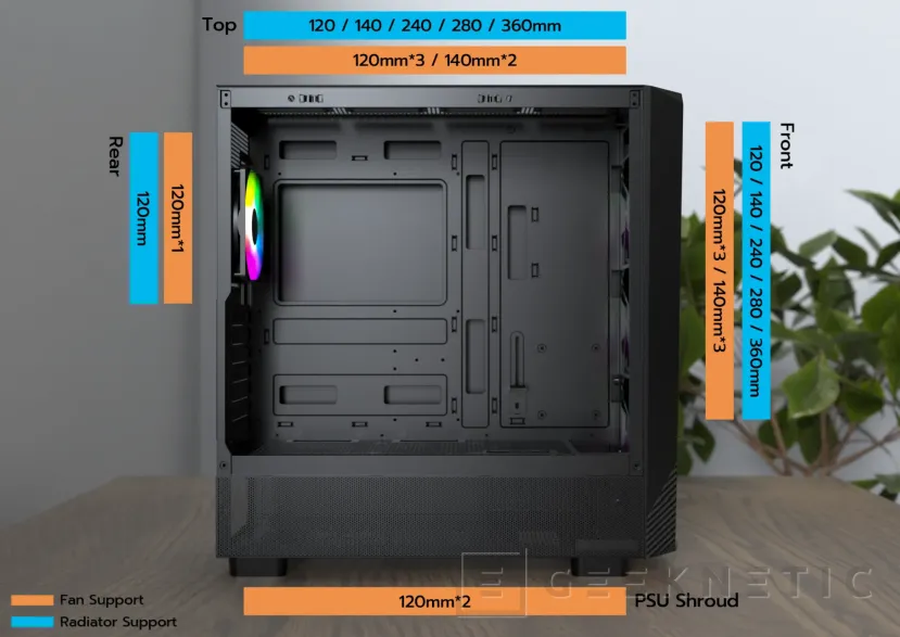 Geeknetic Les nouvelles boîtes Montech X5 incluent 4 fans avec un contrôleur Argbb pour un prix contenu 2