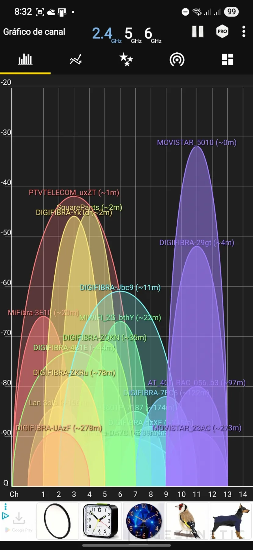 Geeknetic améliore votre couverture wifi en choisissant le meilleur canal 4