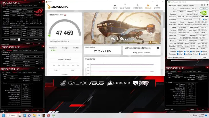 Geeknetic parvient à augmenter à 3 650 MHz la vitesse d'horloge d'un Nvidia RTX 5090 D dépassant 3 enregistrements 4