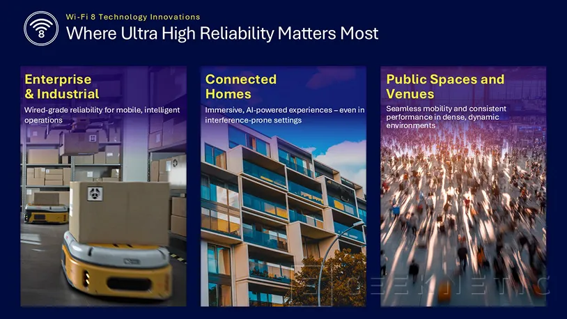 Geeknetic Wi-Fi 8 arrivera pour améliorer les connexions de masse, l'itinérance sans interruptions et améliorer les ménages connectés 4