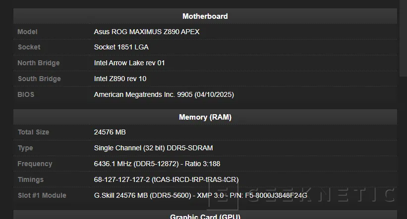 Geeknetic Le DDR5 G. Skill Trident Z5 a atteint 12 872 MT / s obtenant un nouveau record 2