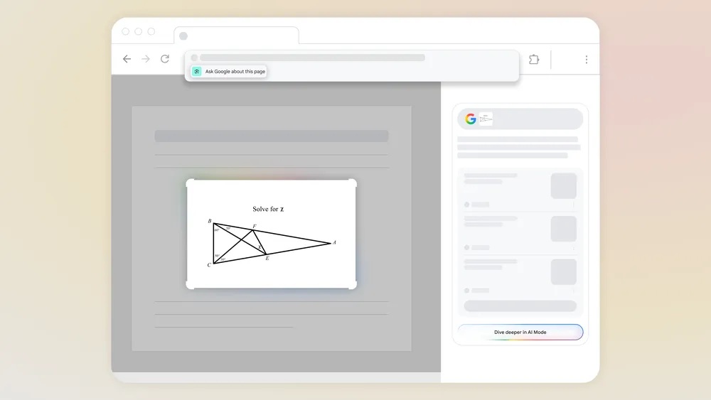 Google To Fashions - Demandez à Google Browser Chrome