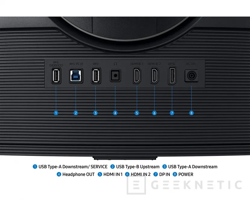 Geeknetic Le nouveau moniteur Samsung Odyssey G7 offre une option de 37 pouces avec une résolution 4K et 165 Hz de taux de rafraîchissement 4