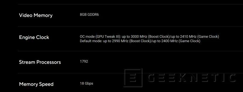 Geeknetic L'AMD Radeon RX 9060 est arrivé sans la marge de l'overclock, le modèle ASUS Dual offre 10 MHz de plus avec OC 2