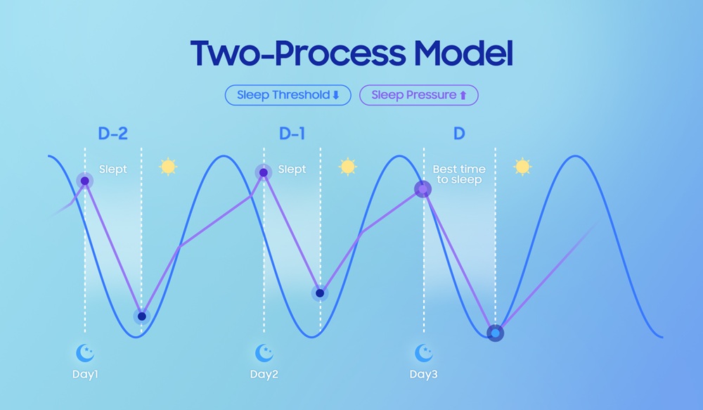 Samsung Galaxy Watch8