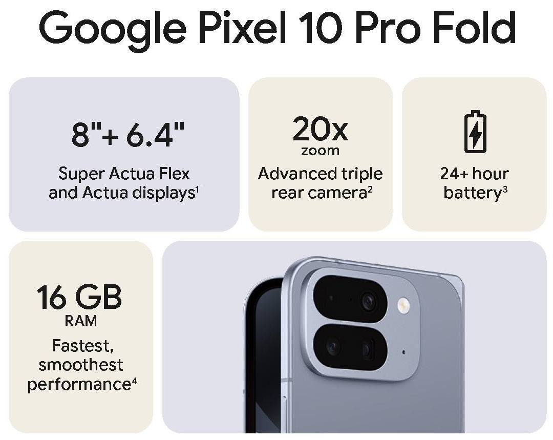 Google Pixel 10 Pro Fold - Spécifications met en évidence Evleaks
