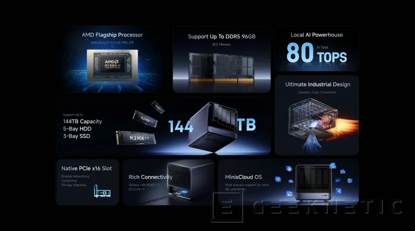 Le ministre Geeknétique a lancé son Na N5 Pro avec une AMD Ryzen AI HX Pro 370, 12 cœurs, une NPU dédiée et de nombreuses options de stockage 3