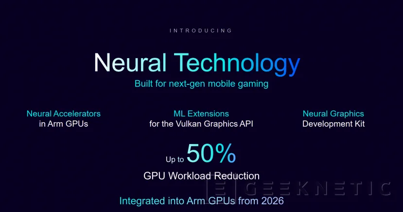 Geeknetic ARM présente la technologie neuronale, les meilleurs graphismes avec jusqu'à 50% de chargement moins dans le GPU grâce à l'IA 3