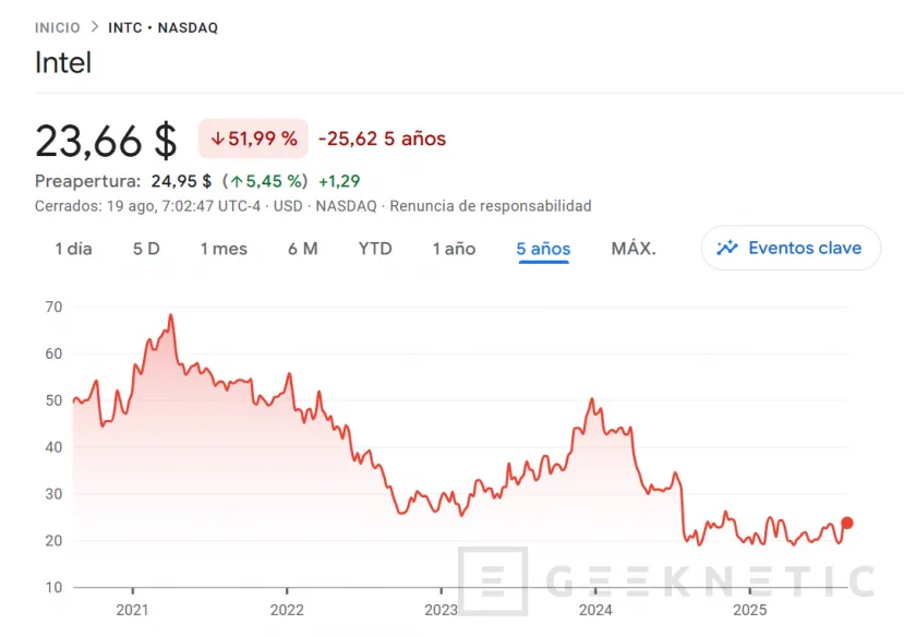 Geeknetic Softbank lance un sauveteur à Intel lors de l'annonce d'un investissement de 2 000 millions de dollars en actions de la société 2