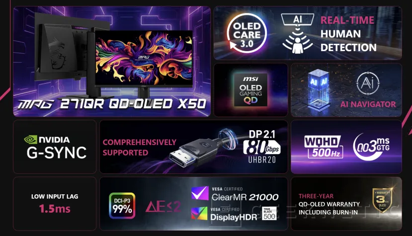 Geeknetic Le nouveau moniteur MSI MPG 271QR QD-OED X50 offre 500 Hz et comprend le nouveau capteur de soins AI qui détecte la présence de l'utilisateur 4