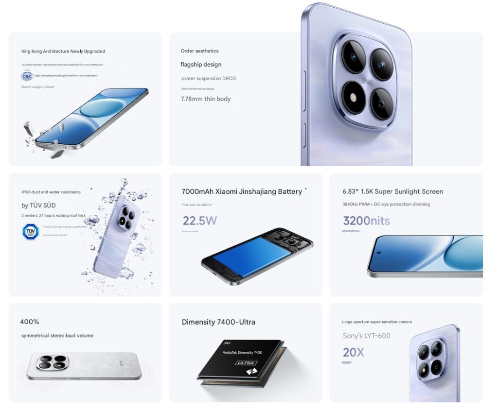 Redmi Note 15 Spécifications Pro