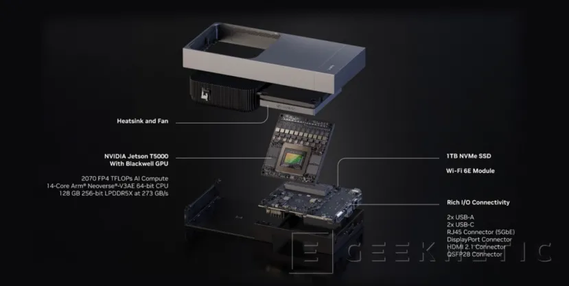 Geeknetic Jetson Thor: Ceci est la nouvelle robotique et l'intelligence artificielle de Nvidia avec GPU Blackwell et jusqu'à 2070 Tflops 2