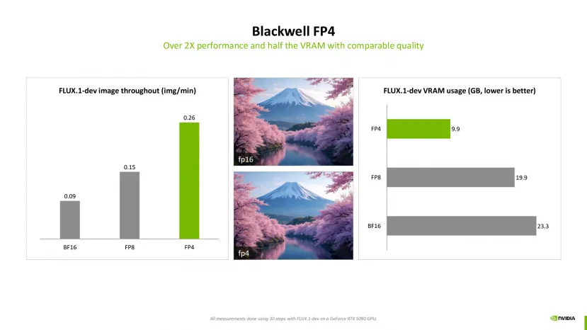 Geeknetic Nvidia souligne l'importance du rendu neuronal avec la génération Blackwell, la façon de suivre dans les générations futures 2