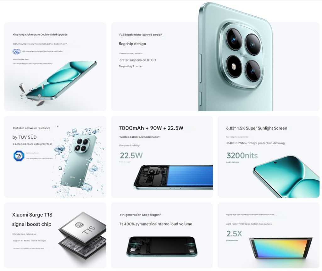 Redmi Note 15 Pro Plus Spécifications