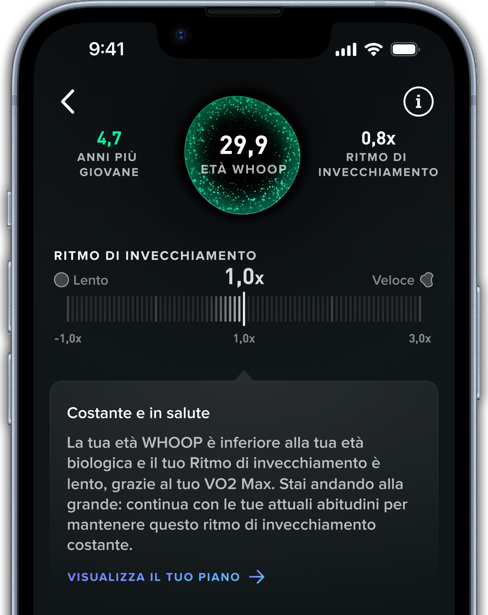 HealthSpan Whoop