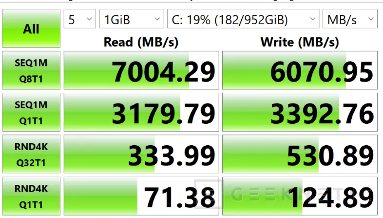 Geeknetic Asus Vivobook S14 S3407QA Revue 31