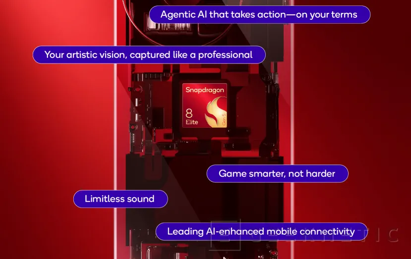 Geeknetic arrive le Snapdragon 8 Elite Gen 5: les noyaux d'oryon de troisième génération et les agents personnels de l'IA 2