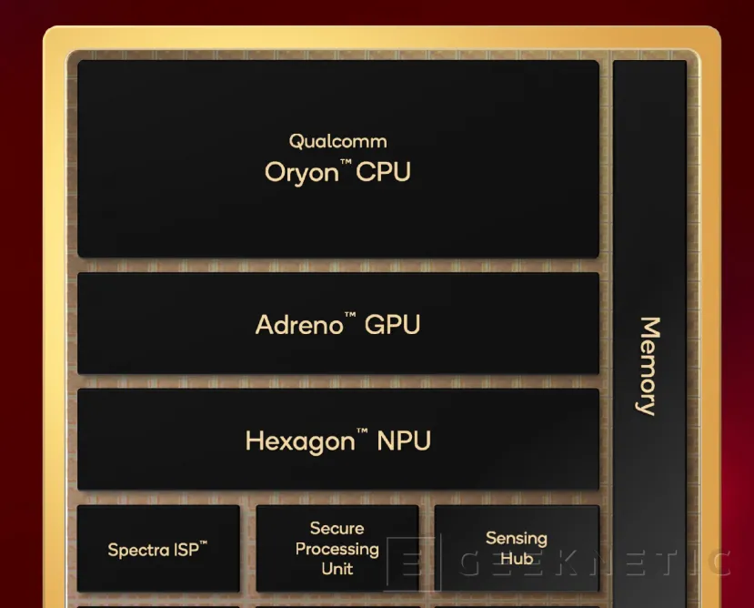 Geeknetic Snapdragon x2 Elite Extreme offre des performances maximales, tandis que l'élite X2 hiérarchise l'équilibre entre la puissance et la consommation 3