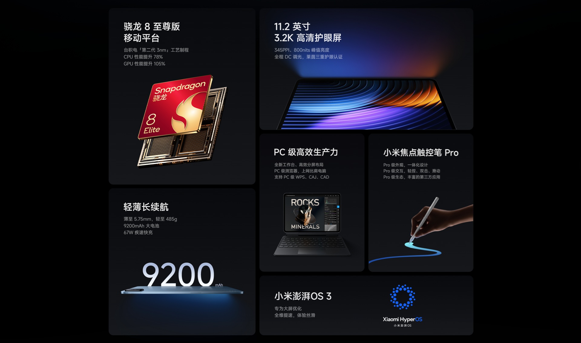 Xiaomi Pad 8 Pro CN - Spécifications