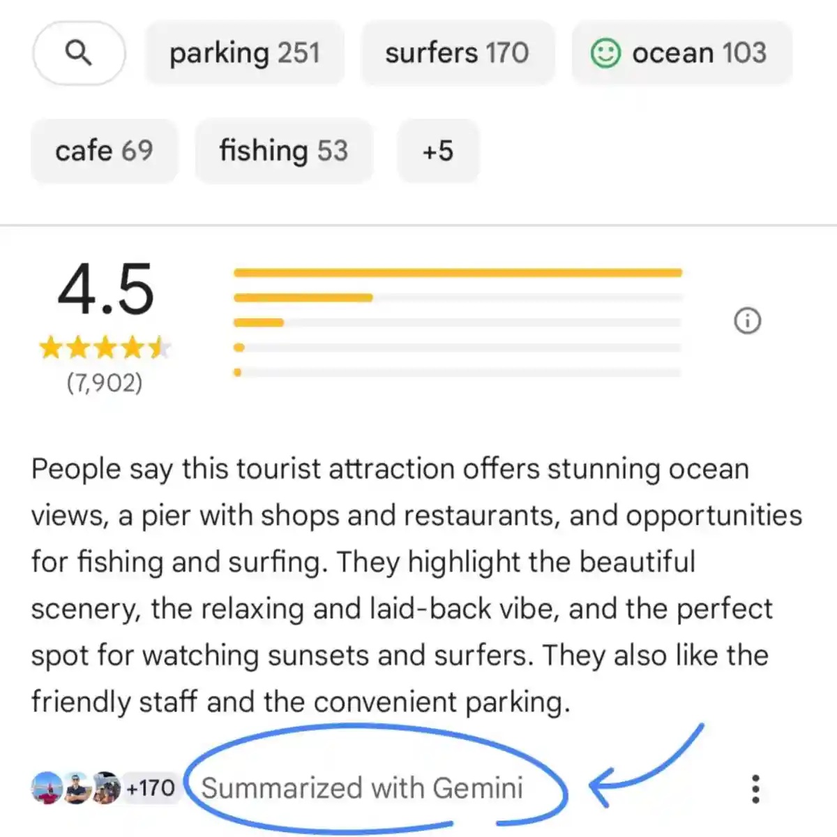 Google Maps - Résumé Gémeaux Smartroid