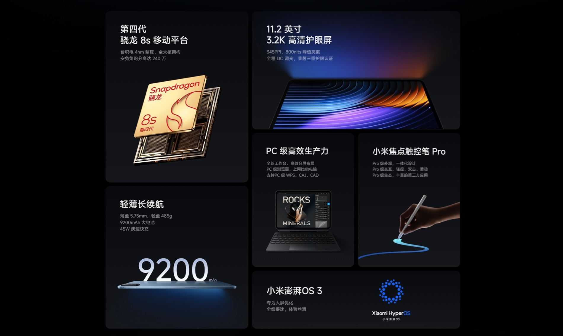 Xiaomi pad 8 cn - spécifications