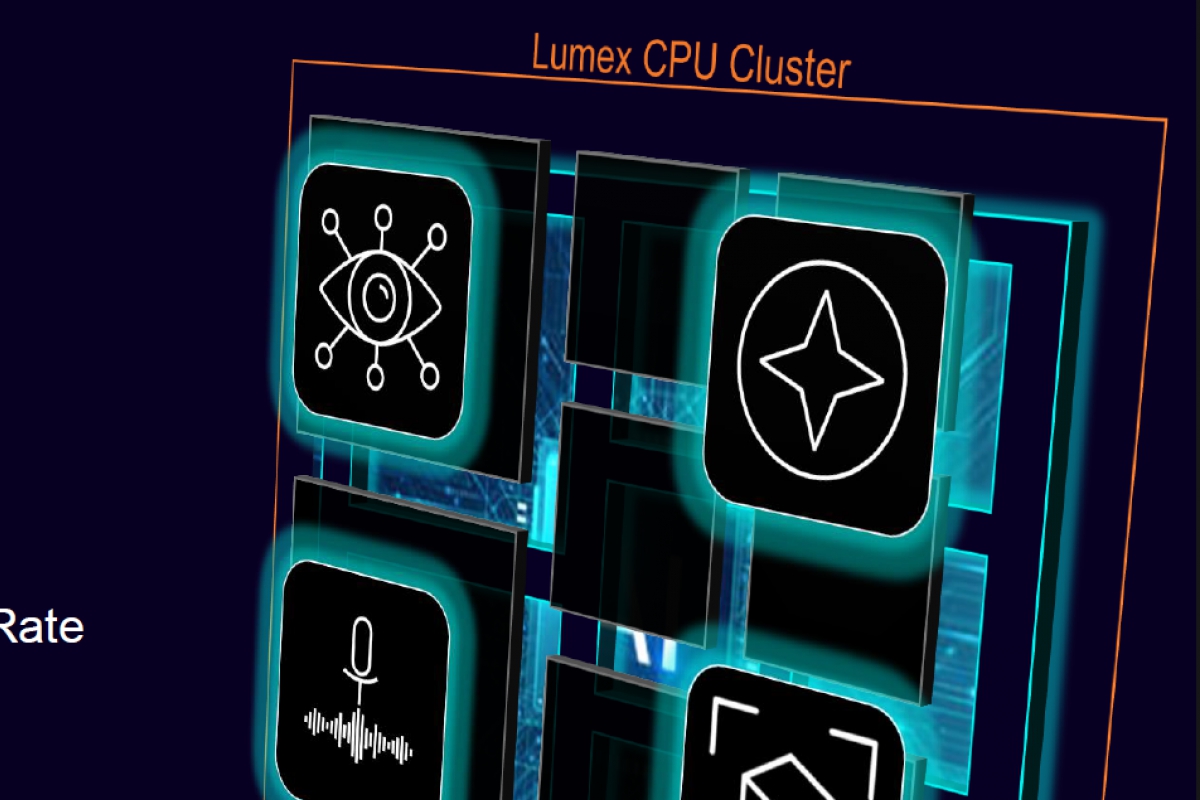 Le CPU récupère la proéminence dans de petites charges de l'IA avec les nouveaux noyaux C1 de ARM et les instructions SME2
