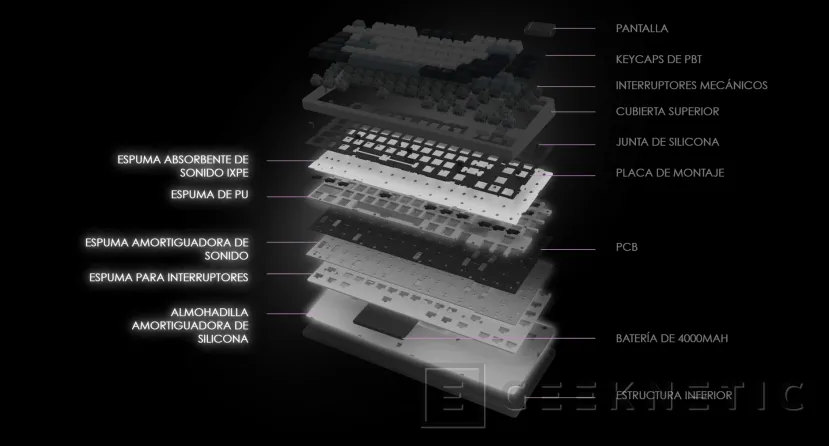 Geeknetic MSI Forge GK600 TKL Wireless Review 13