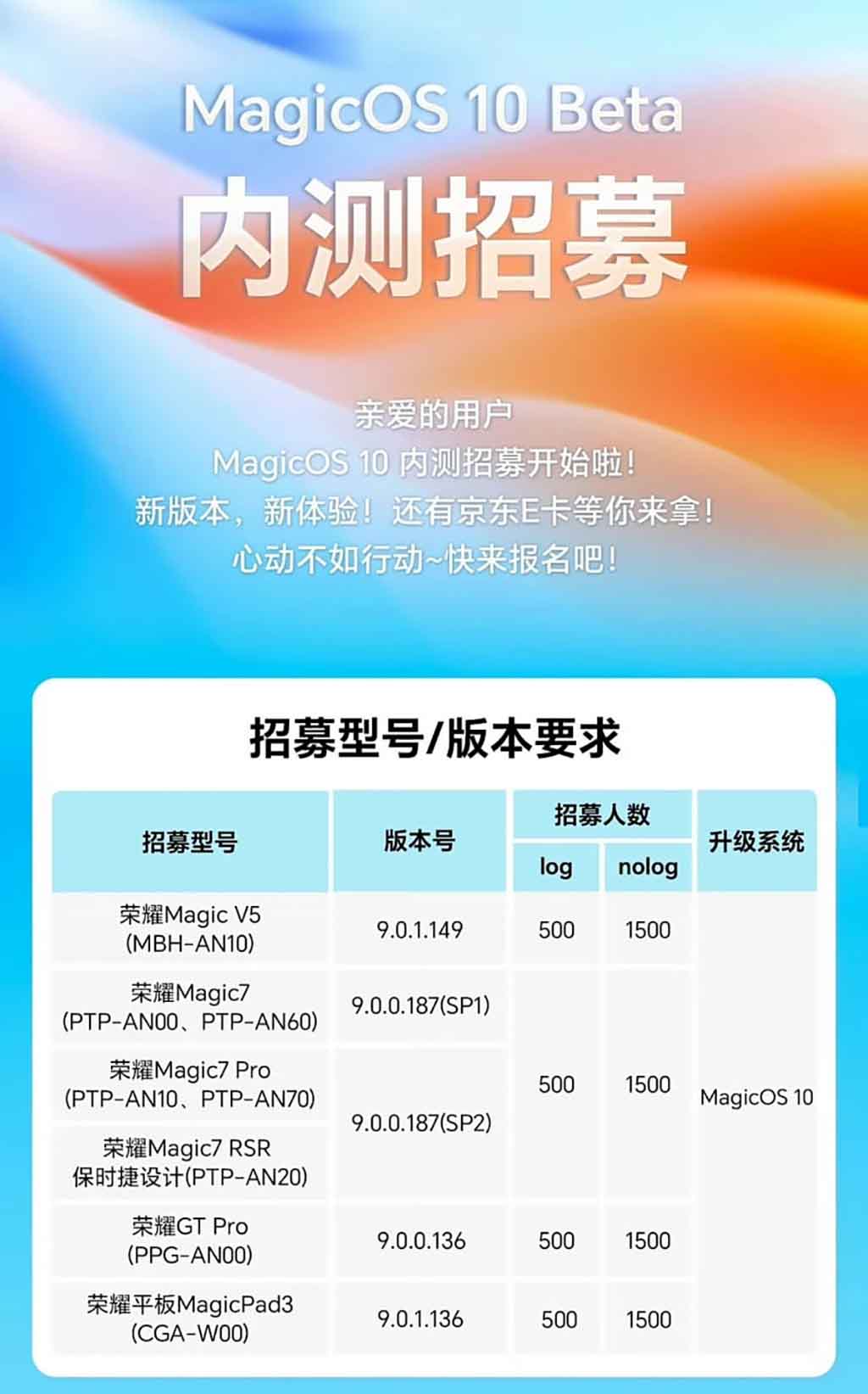 Honor Magicos 10 Beta