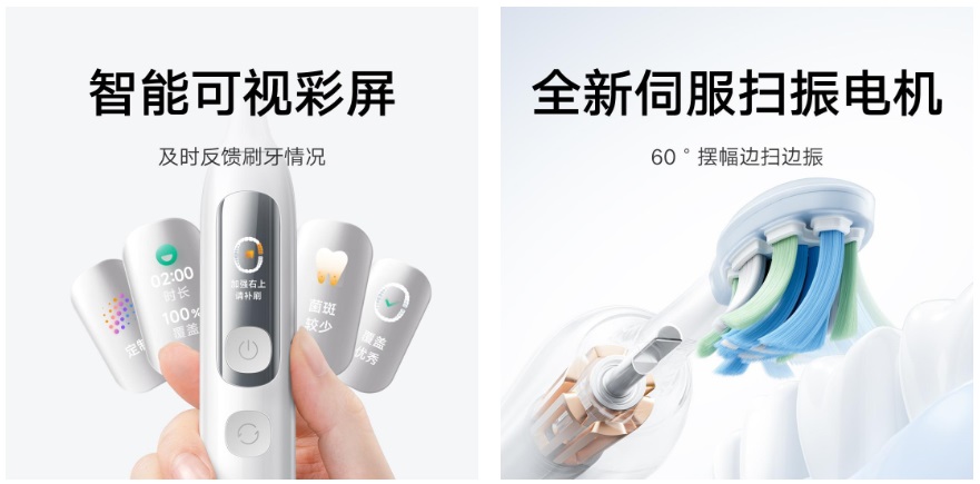 Brosse à dents Xiaomi 