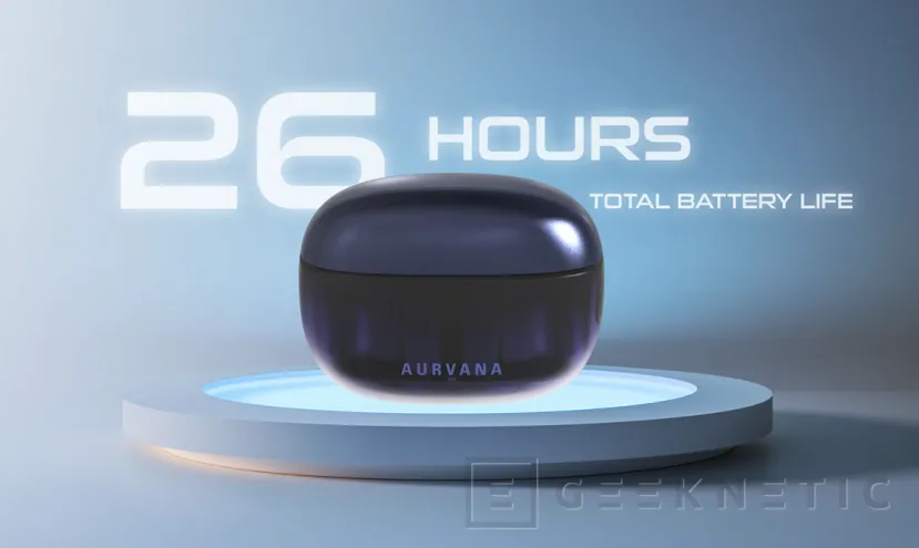 Geeknetic New Creative Auvana Ace 3 casque avec des pilotes dynamiques XMEMS et une personnalisation audio 4