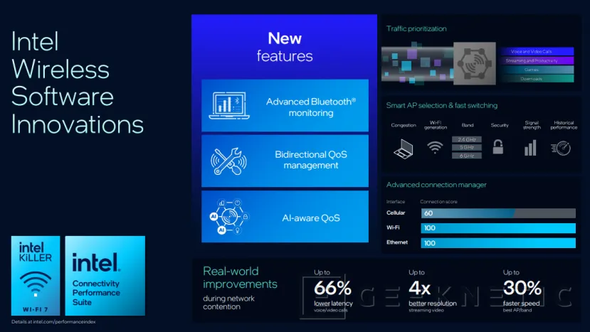 Geeknetic Nouvelle connectivité Wi-Fi 7 R2 et Bluetooth 6 sur l'Intel Panther Lake 10