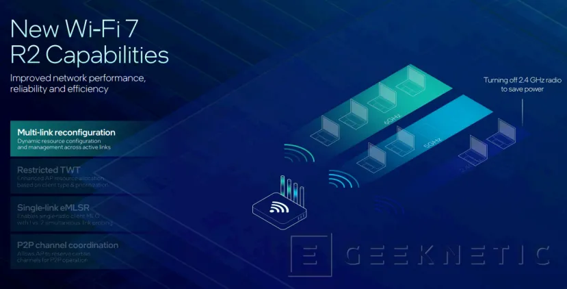 Geeknetic Nouvelle connectivité Wi-Fi 7 R2 et Bluetooth 6 dans l'Intel Panther Lake 4