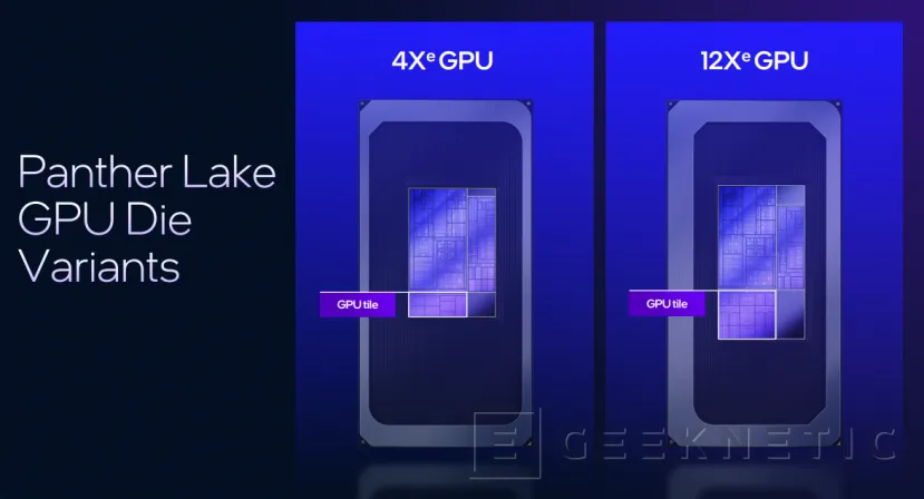 Geeknetic Les nouveaux graphiques Xe3 Intel Arc B-Series de l'Intel Panther Lake 3