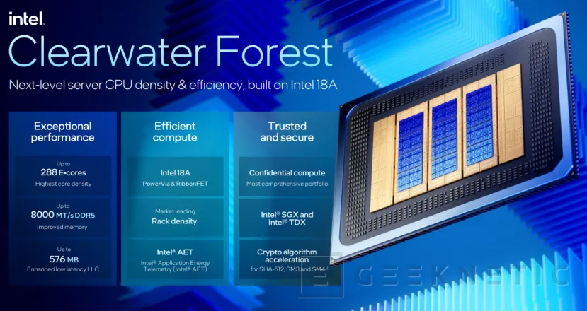 Geeknetic Xeon 6+ ClearWater Forest : double densité et CPU 3D avec 288 cœurs 8