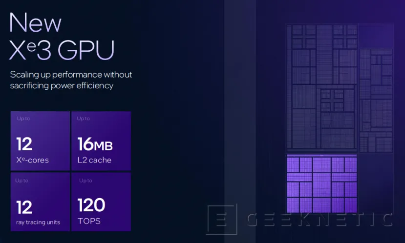 Geeknetic Intel Panther Lake, architecture basée sur Intel 18A 13
