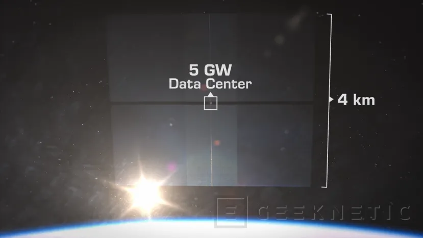 Geeknetic Le NVIDIA H100 voyage dans l'espace pour accélérer les tâches d'un satellite Starcloud en orbite autour de la Terre 3