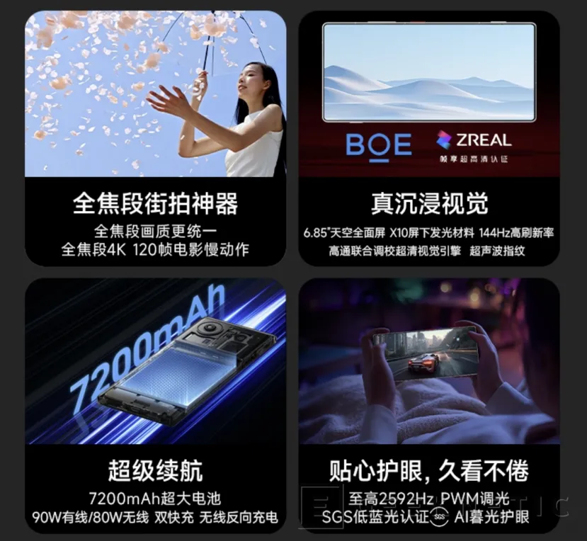 Geeknetic Le ZTE Nubia 80 Ultra est livré avec le Snapdragon 8 Elite Gen 5 et une batterie silicium-carbone de 7 200 mAh 2