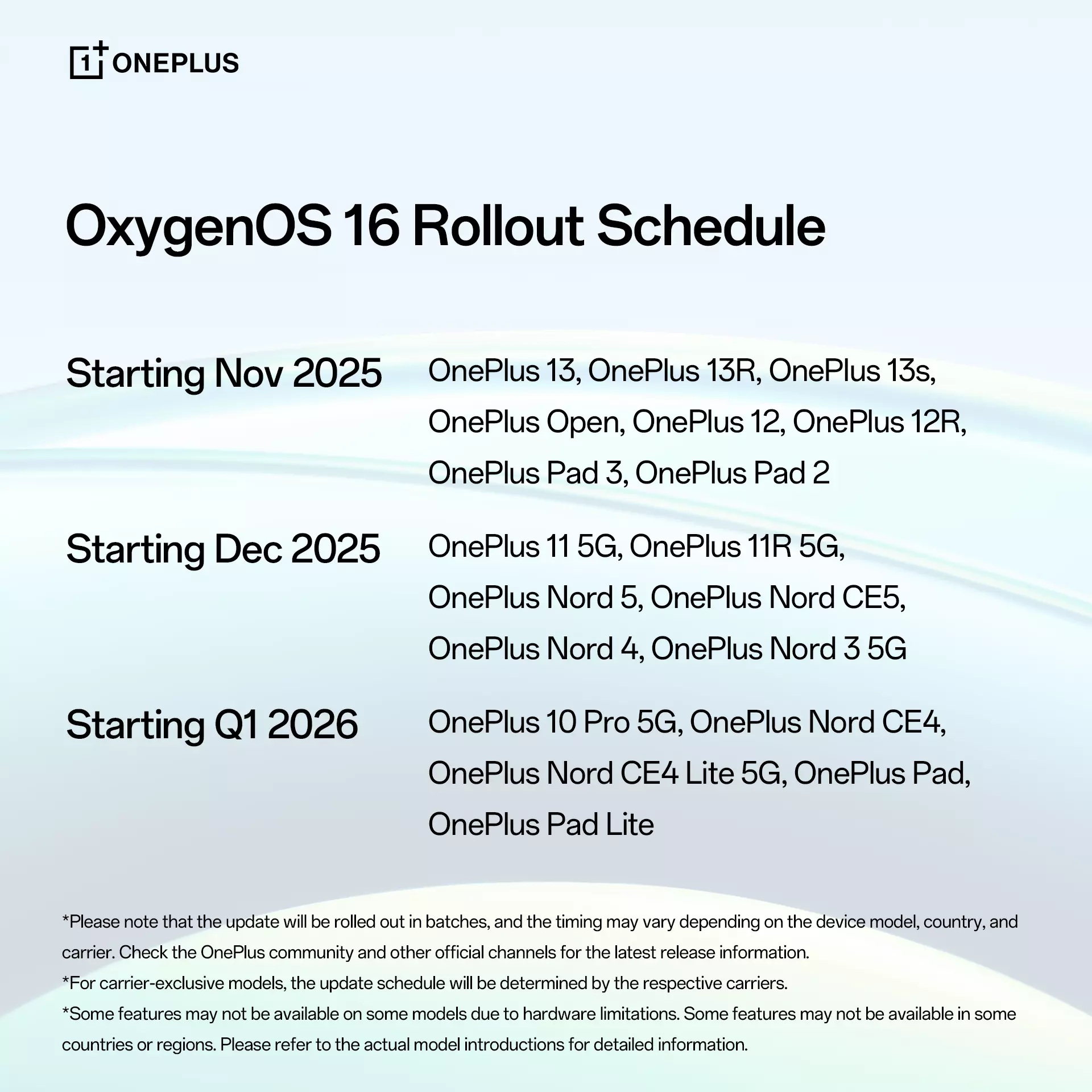 OnePlus - Calendrier de sortie mondial d'OxygenOS 16