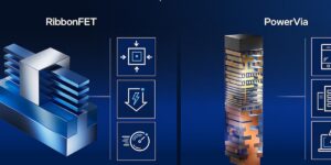 Intel 18A, RibbonFET et PowerVIA