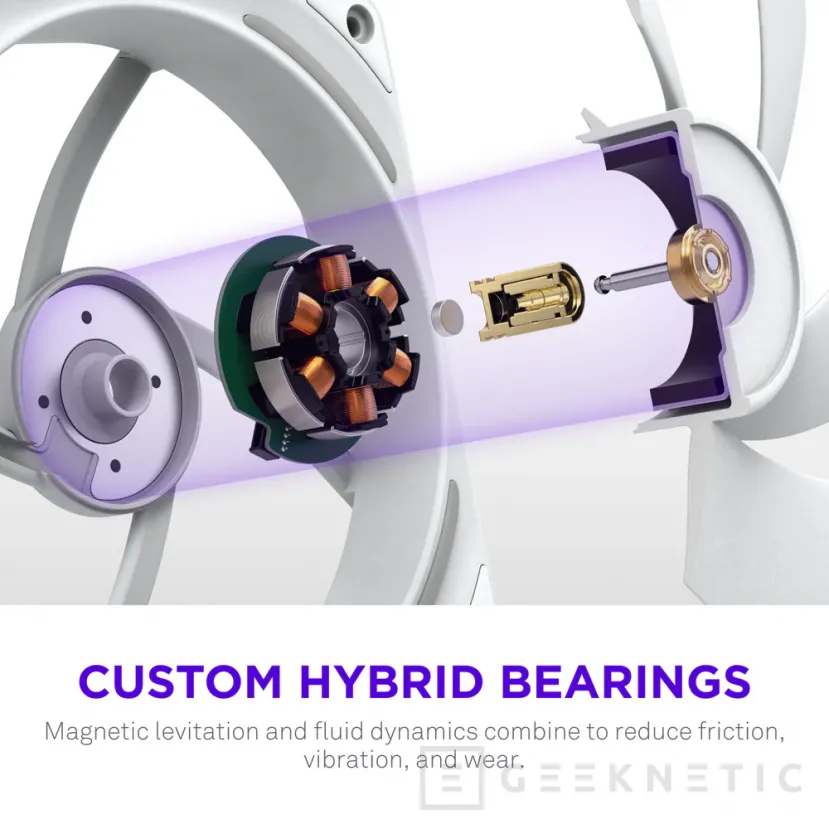 Les ventilateurs Geeknetic Performance NZXT offrent jusqu'à 2 et 3 ventilateurs dans un seul cadre à 4